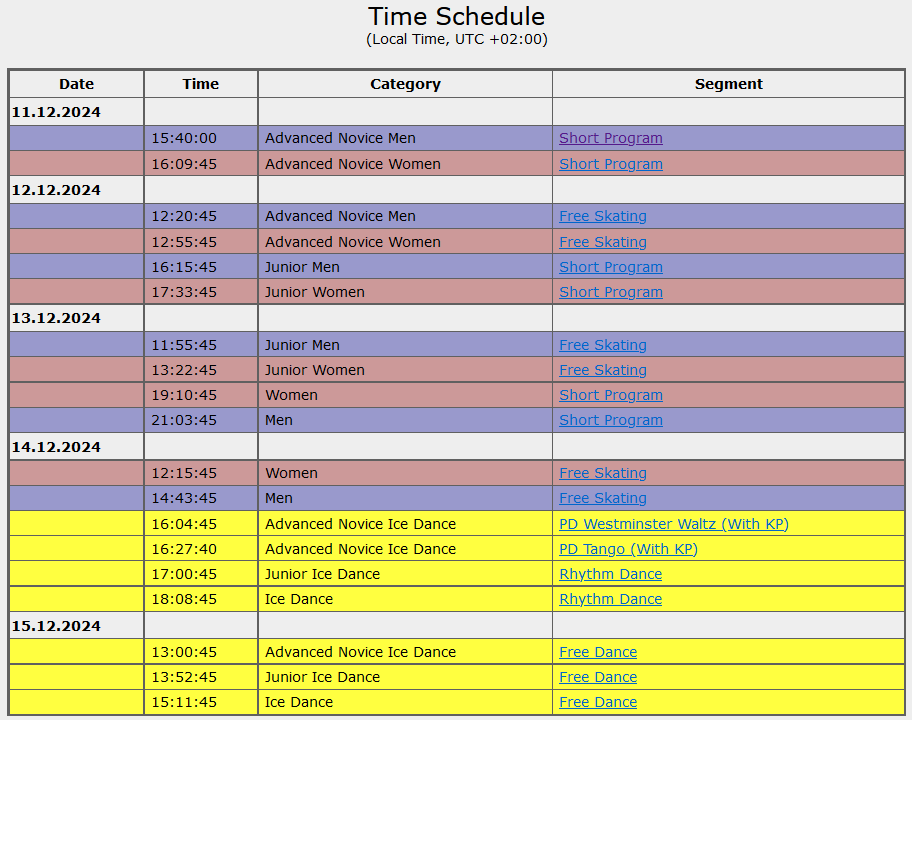 Program EduSport Trophy editia VII